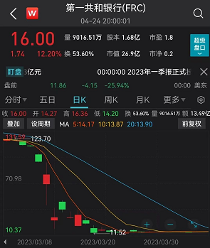 微信截图_20230427152943