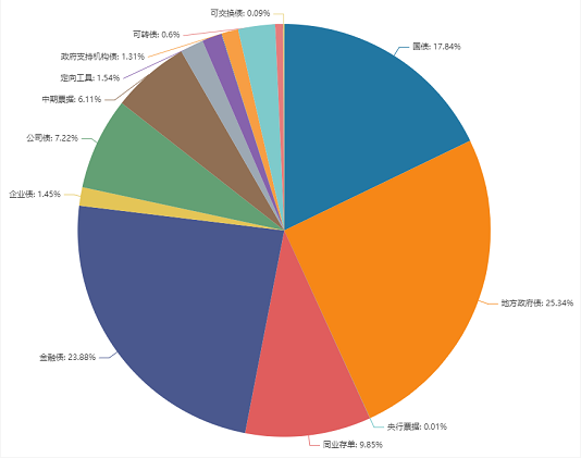 微信截图_20230427153306