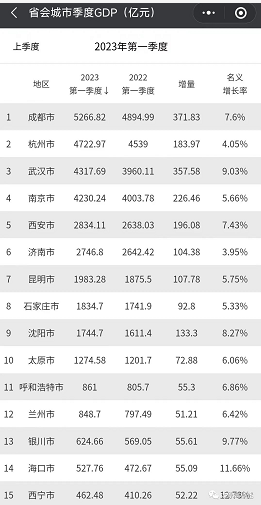 微信截图_20230428095433