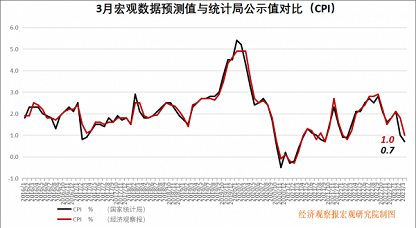 微信截图_20230428141553