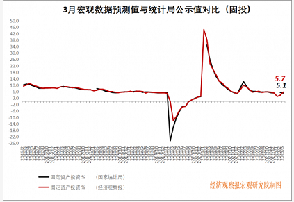微信截图_20230428141612