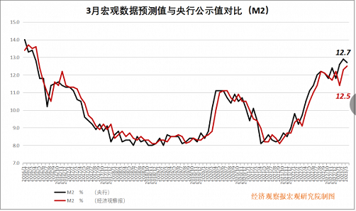 微信截图_20230428141626