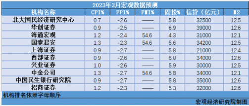 微信截图_20230428141632