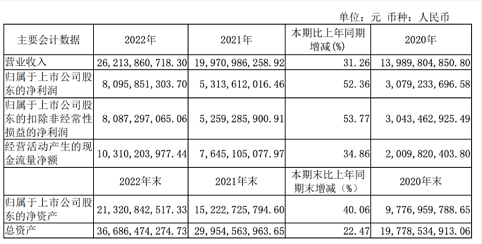 微信截图_20230504173518