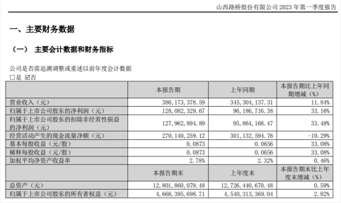 微信截图_20230504175055
