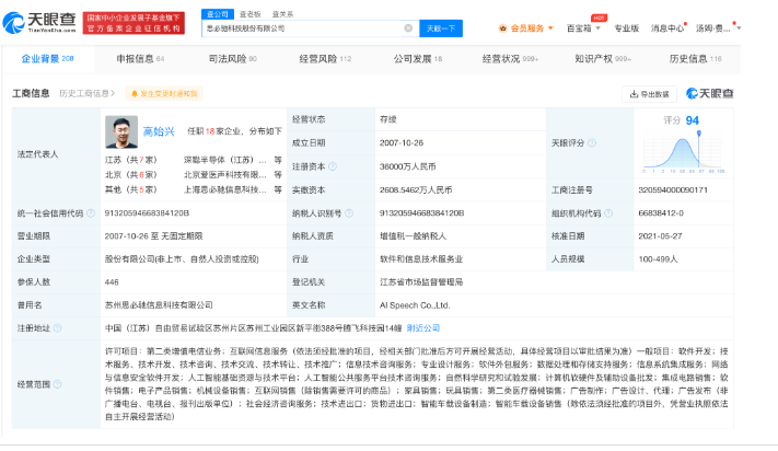 思必驰将IPO上会:计划募资约10亿元,阿里、联想之星等多次减持