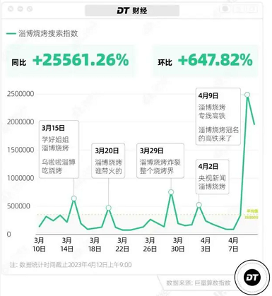 微信截图_20230506163334