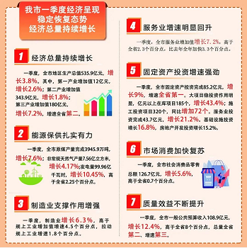 微信截图_20230508101533