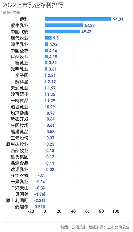 微信截图_20230509101841