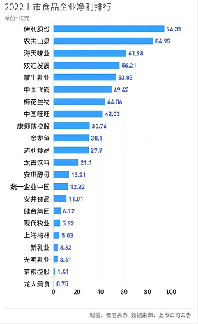 微信截图_20230509101858