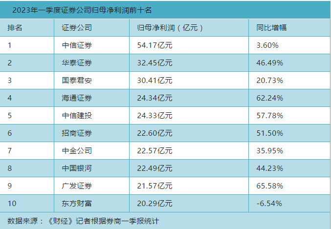 微信截图_20230510151419