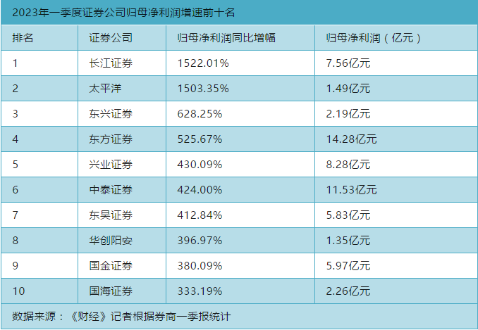 微信截图_20230510151429