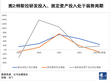 微信截图_20230512094820