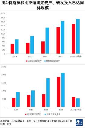 微信截图_20230512094835