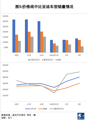 微信截图_20230512094845