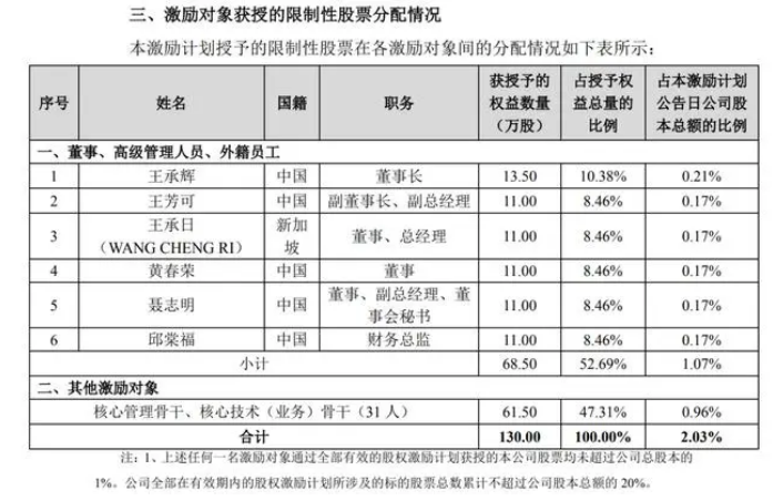 微信截图_20230517092438