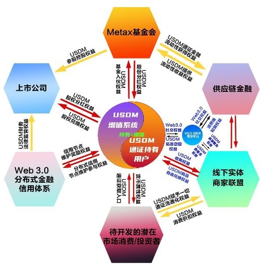 微信截图_20230517104836