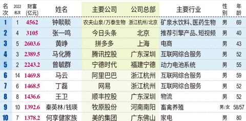 微信截图_20230517153506