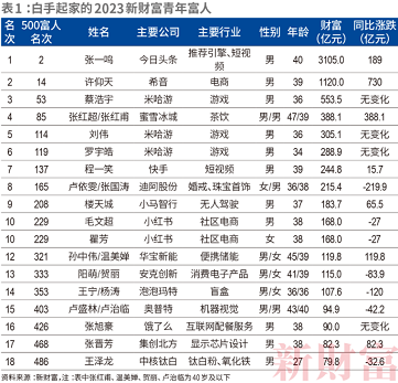 微信截图_20230517153512