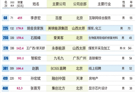 微信截图_20230517153523