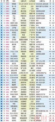 微信截图_20230517153624