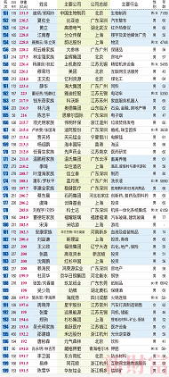 微信截图_20230517153640