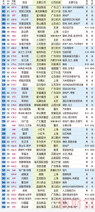 微信截图_20230517153648