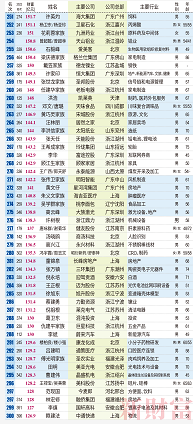 微信截图_20230517153656