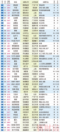 微信截图_20230517153703