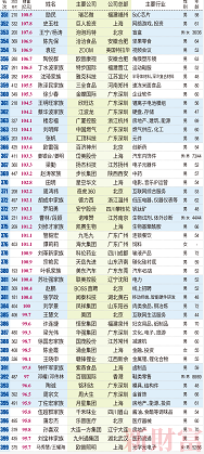 微信截图_20230517153711