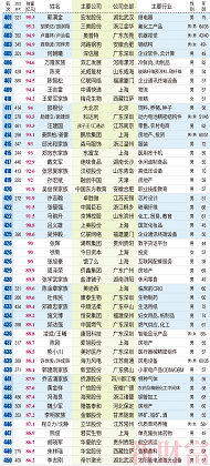微信截图_20230517153716