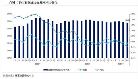 微信截图_20230519093339
