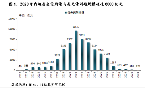 微信截图_20230519101635