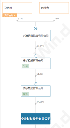 微信截图_20230522174519
