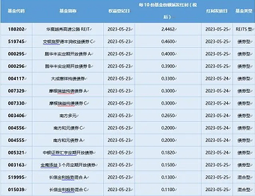 微信截图_20230524155000