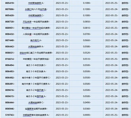 微信截图_20230524155016