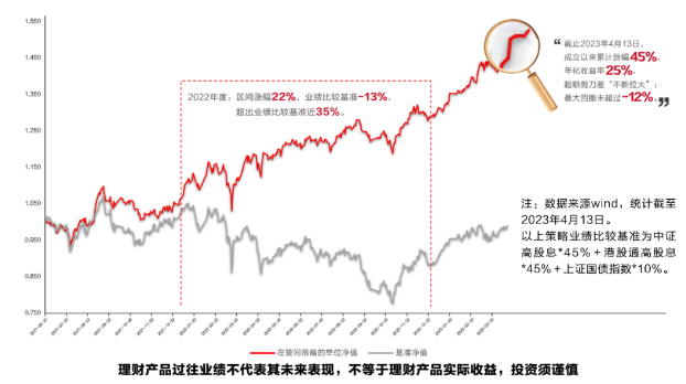 微信截图_20230524161742