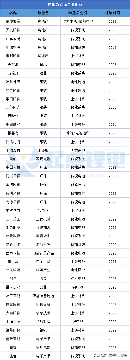 742bb61a4a224ab8a6af30a625e21b70_noop