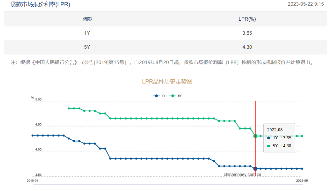 微信截图_20230613142019