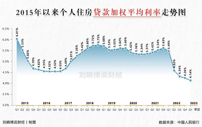 微信截图_20230613142027