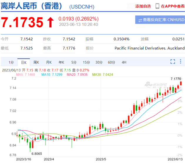 微信截图_20230613142043