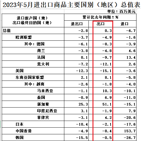 微信截图_20230613144517