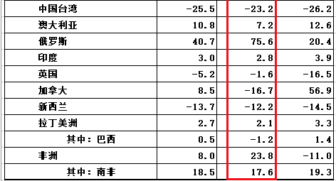 微信截图_20230613144530