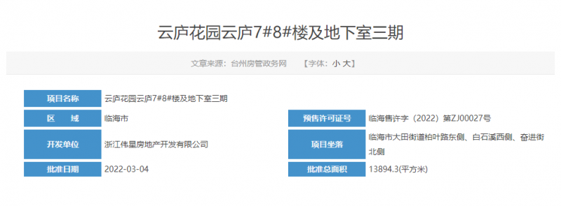 浙江纽扣大王伟星系章卡鹏,550亿豪赌地产