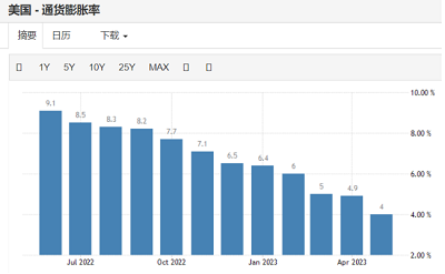 微信截图_20230616101551