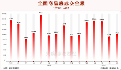 微信截图_20230616101818