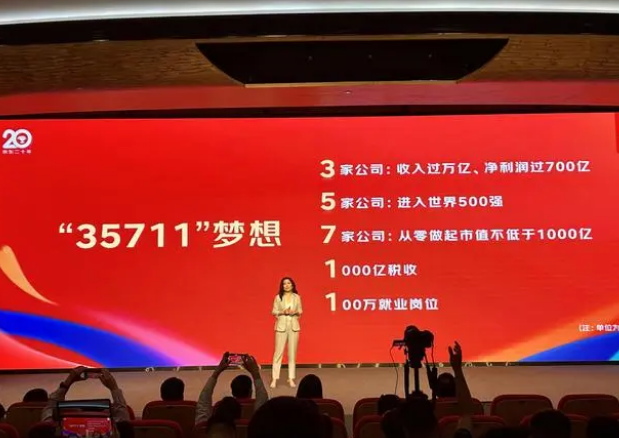 许冉首战今年“6·18”重提刘强东的“35711”梦想 | 刘强东现身、董明珠站台