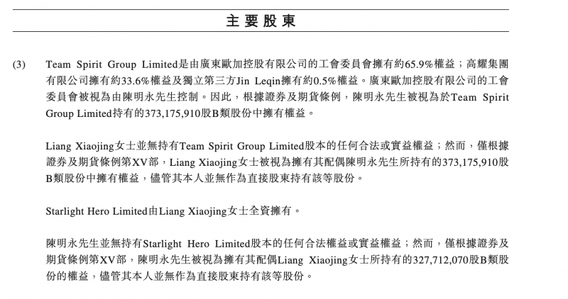 极兔要上市，步步高系旧将的狂欢！马化腾、王卫是股东，段永平是最大赢家？