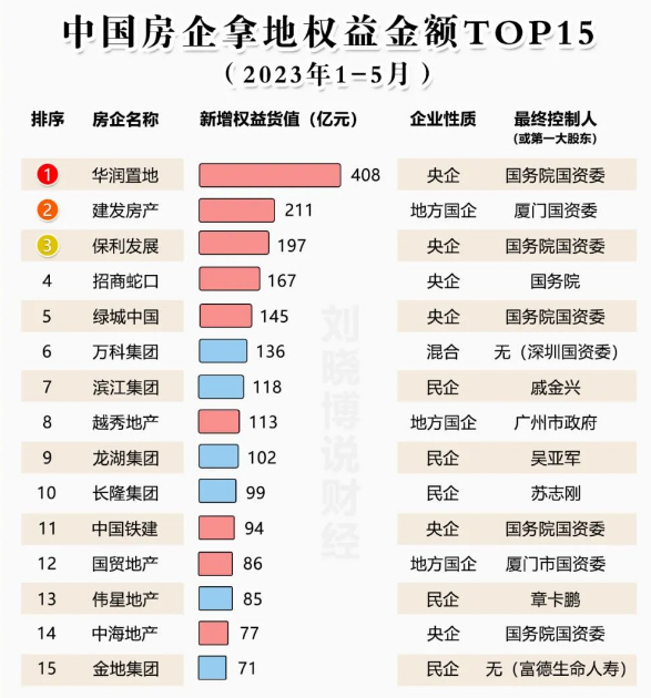 微信截图_20230623104123