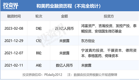 微信截图_20230625153236